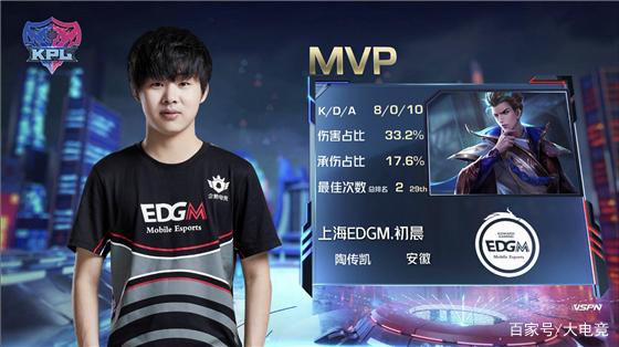 一壮举背后 一壮举背后